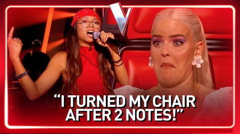 Blind Auditions on "The Voice": A Journey into Talent and Intrigue