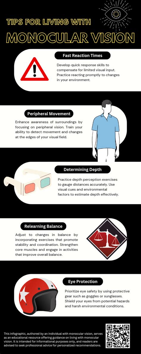 Blind in One Eye: A Comprehensive Guide to Monocular Vision