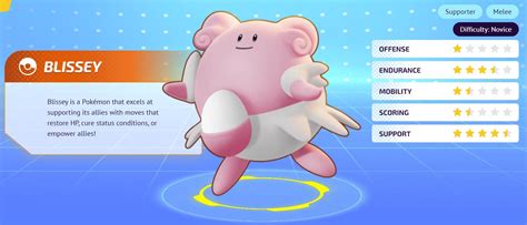 Blissey Pokémon Unite: The Ultimate Guide