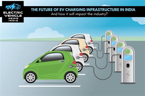 Blk India: A Comprehensive Overview of India's Leading EV Charging Infrastructure Provider