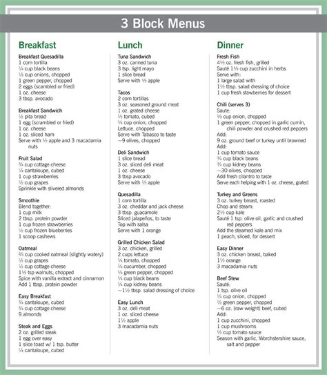 Block Meal Plans: