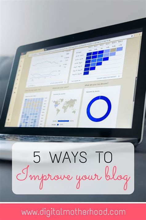 Blogdag: The Ultimate Guide to 57 Amazing Ways to Improve Your Blog