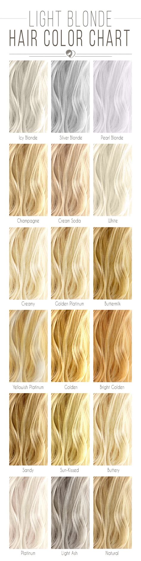 Blonde Color Chart: 25 Nuances to Illuminate Your Crown