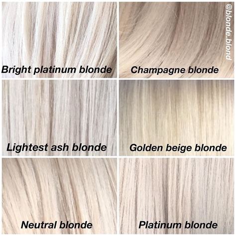 Blonde Color Chart: Your Ultimate Guide to Perfect Platinum Locks [10,000+ Words]