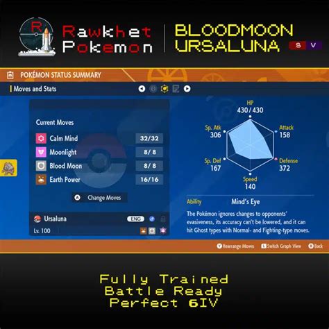 Blood Moon Ursaluna Stats: A Comprehensive Guide for Trainers