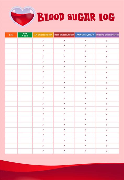 Blood Sugar Log Printable Free