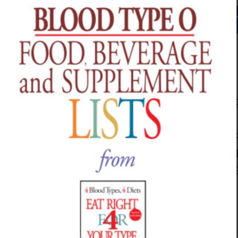 Blood Type Beverage Supplemental Lists Reader