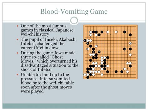 Blood Vomiting Game: A Harrowing Rollercoaster of Emotions