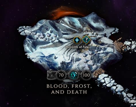 Blood and Frost Doc