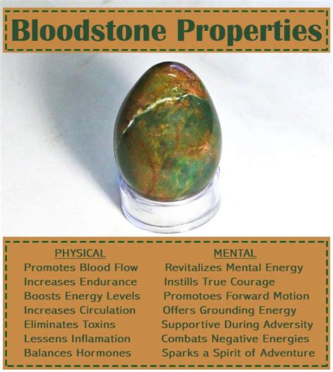 Bloodstone Crystal Meaning: A Guide to Its Energetic Properties, Healing Powers, and Benefits