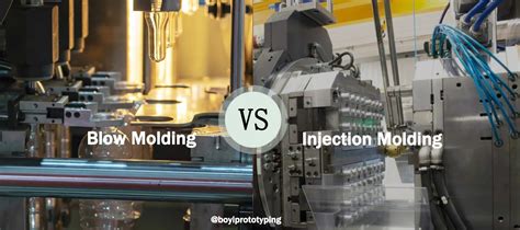 Blow Molding: A Comprehensive Guide to the Injection Molding Process