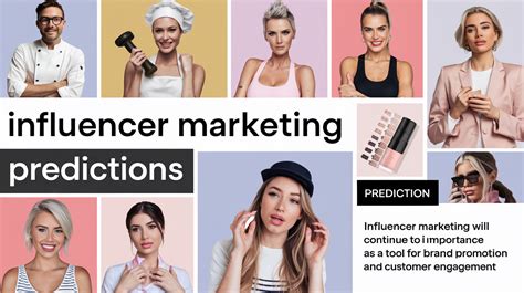 Blowketing: The Future of Influencer Marketing