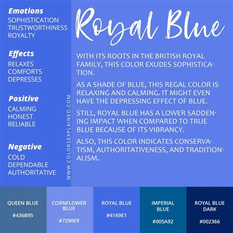 Blue: A Regal Representation