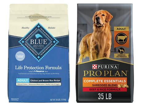 Blue Buffalo VS Purina Pro Plan: Grain-Free Showdown