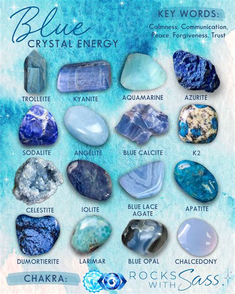 Blue Crystals: Azure Serenity and Wisdom