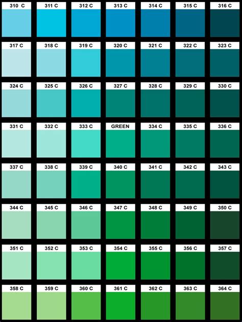 Blue Green Color Chart