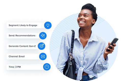 Chart illustrating how to optimize ROI with BlueShift by implementing expert tips