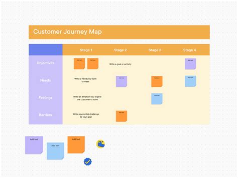Visual representation of a customer journey map optimized by BlueShift