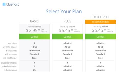 Bluehost plan selection screen
