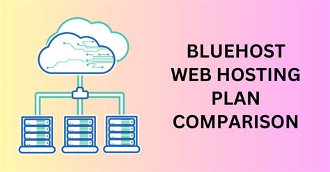 Comparison of Bluehost shared hosting plans