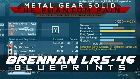 Blueprint Brennan LRS 46: Unlocking the Potential of Real-Time Situational Awareness