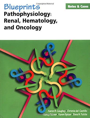 Blueprints Notes and Cases―Pathophysiology Renal Hematology and Oncology Blueprints Notes and Cases Series Kindle Editon