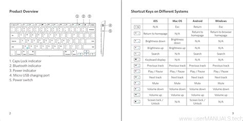 Bluetooth Keyboard User Manual Pulsetv Ebook PDF