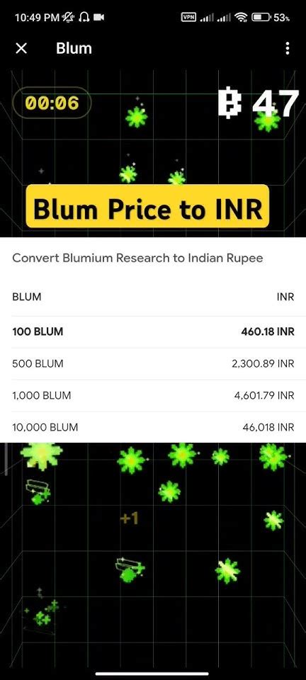 Blum Coin Price: A Comprehensive Exploration