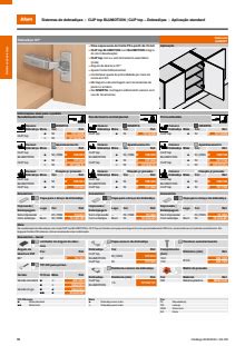Blum Com Catalogue