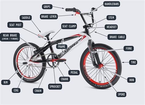 Bmx Bike Parts Catalog