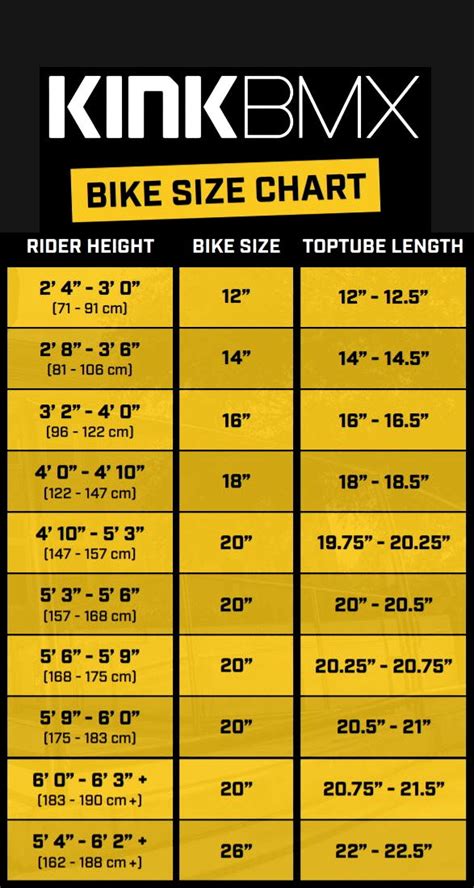 Bmx Bike Sizing Chart