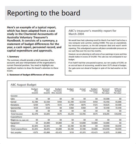 Board Reporting Template