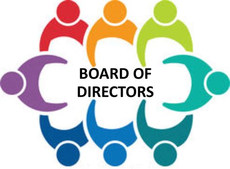 Board of Directors: