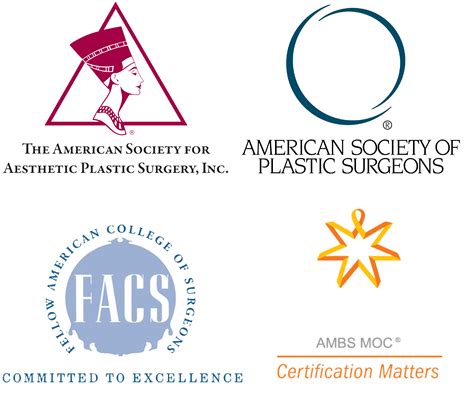 Board-Certified Plastic Surgeon: