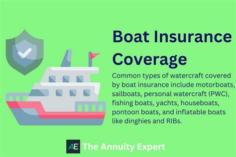 Boat Insurance Agent Near Me: Find the Best Coverage for Your Boat