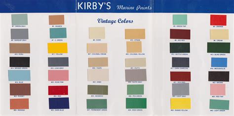 Boat Paint Colors Chart