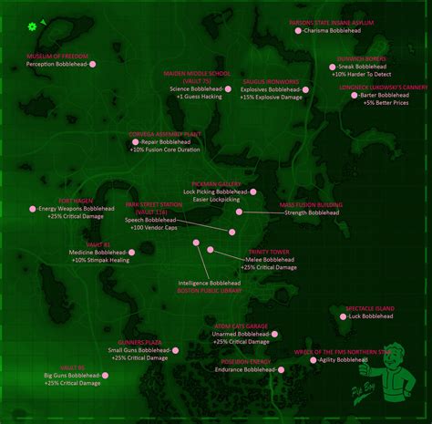 Bobblehead Locations