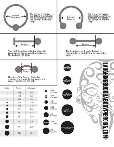 Body Piercing Size Chart