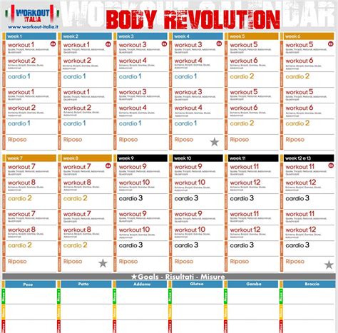 Body Revolution: