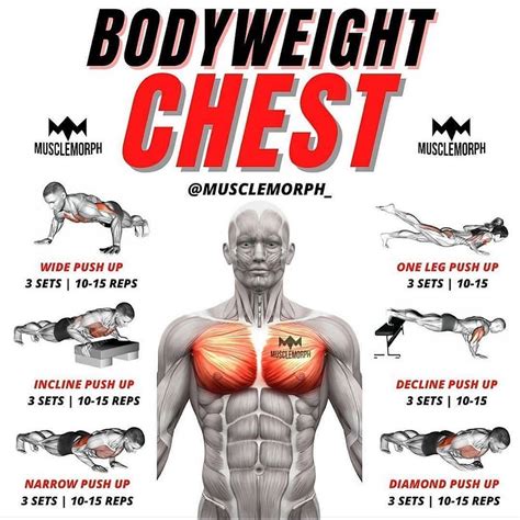 Bodyweight Chest Workout: Sculpt a Defined Chest at Home