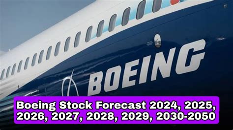 Boeing Co. Share Price: Soaring to New Heights in 2025