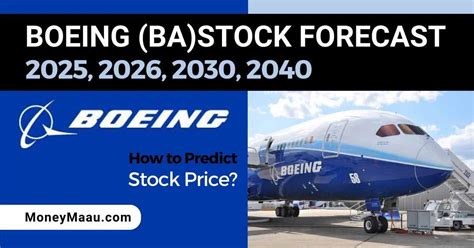 Boeing Stock: A Comprehensive Guide to Investment Strategies, Metrics, and Future Prospects