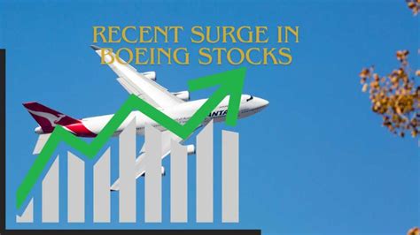 Boeing Stock: Soaring High in the Aerospace Industry