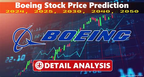 Boeing Stock Quote Analysis +5% Today: Breaking Down the Numbers