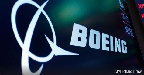 Boeing Stock Symbol $BA: 10,000-Word Dive into Wall Street's Aerospace Giant