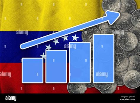 Bolívar Fuerte to Bolívar Digital: The Impact on the Venezuelan Economy