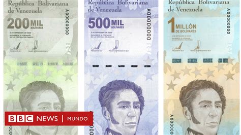 Bolivares Venezolanos: A Currency in Crisis