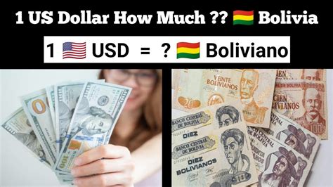 Bolivia to USD: A Comprehensive Guide to Currency Conversion, History, and Economic Implications