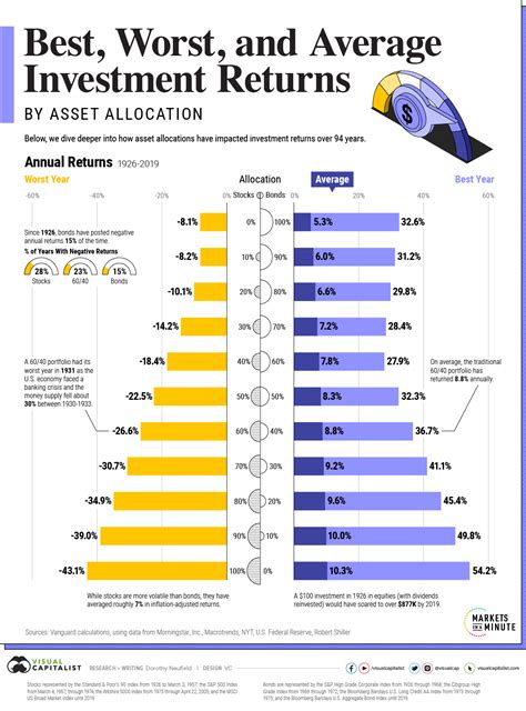 Bond Pricing and Portfolio Analysis Epub