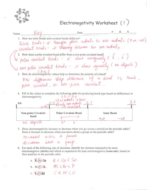 Bonding Worksheet 3 Electronegativity And Bond Type Answers Epub